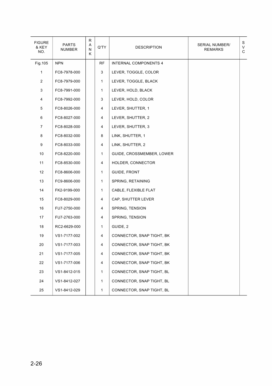 Canon imageRUNNER-ADVANCE-iR C2020 2025 2030 Parts Catalog-4